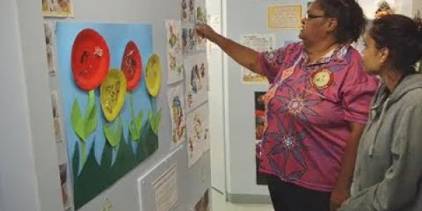 Documenting And Reflecting